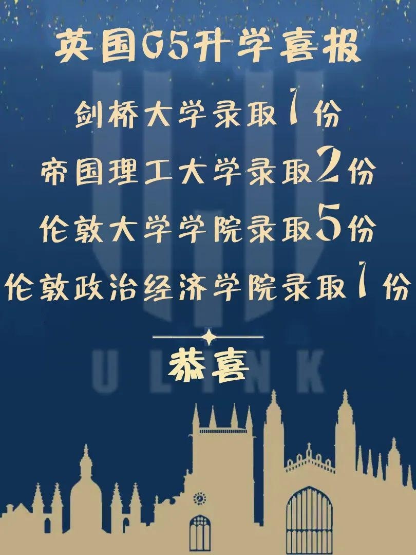 青苗领科ALEVEL中心