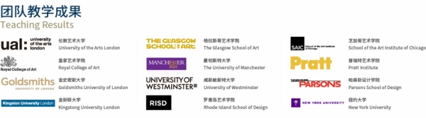团队教学成果.jpg