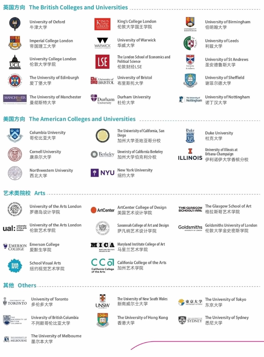 协和教育浦东课程中心近年升学成果.jpg