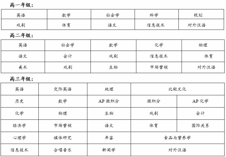 BC课程概览.jpg