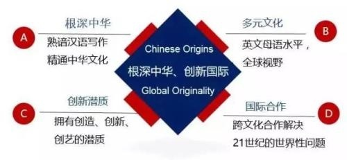 苏州海归子女学校教育理念.jpg