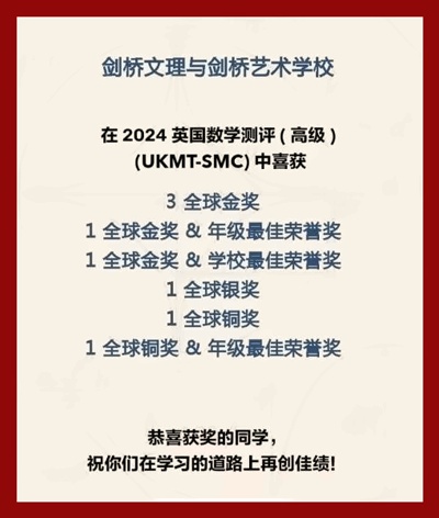 剑桥文理中国中心2024年英国数学测评获奖喜报.jpg