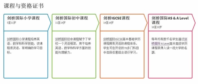 課程與資格證書.jpg