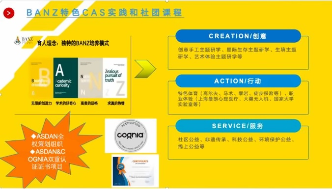 BANZ特色CAS创意实践课程和社团课程.jpg