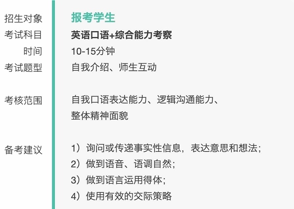 上海建桥国际高中2023春招入学考试大纲（面试）.jpg
