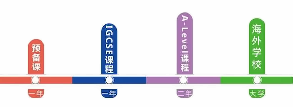 北麓书院