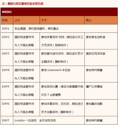 课程