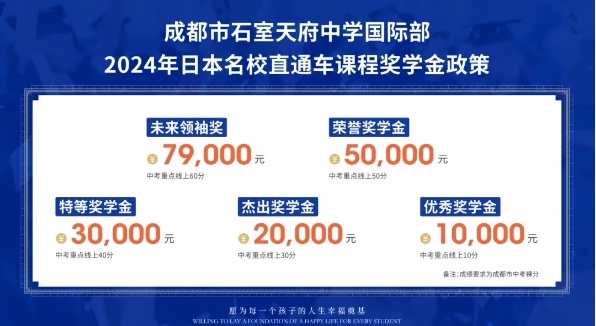 成都石室天府中学国际部英高班奖学金