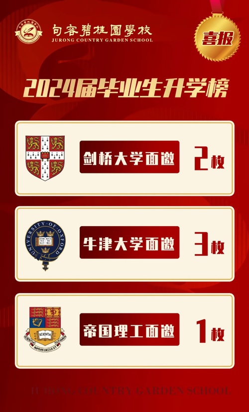 句容碧桂园学校录取喜报