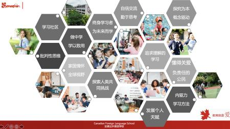 剑桥郡加拿达外国语学校
