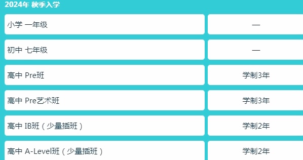 蘇州諾德學校招生計劃