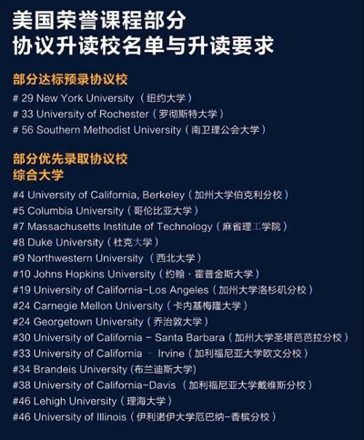 美国荣誉课程.jpg