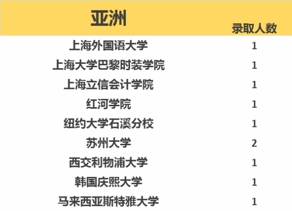 亞洲.jpg