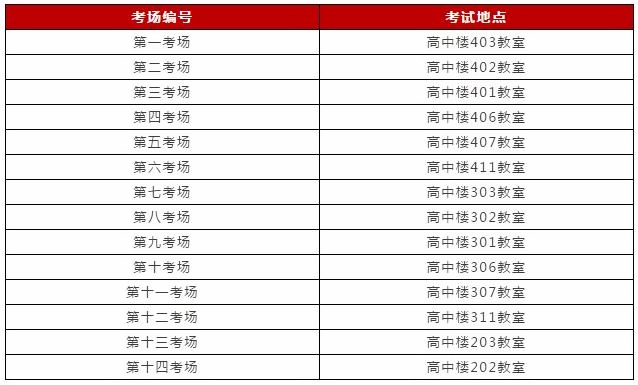 考场编号与考试教室.jpg