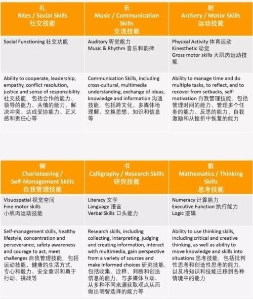 苏州海归子女学校CCA延伸课程.jpg
