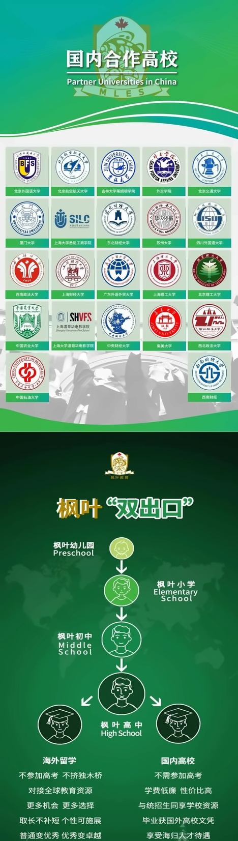 枫叶国内合作高校.jpg