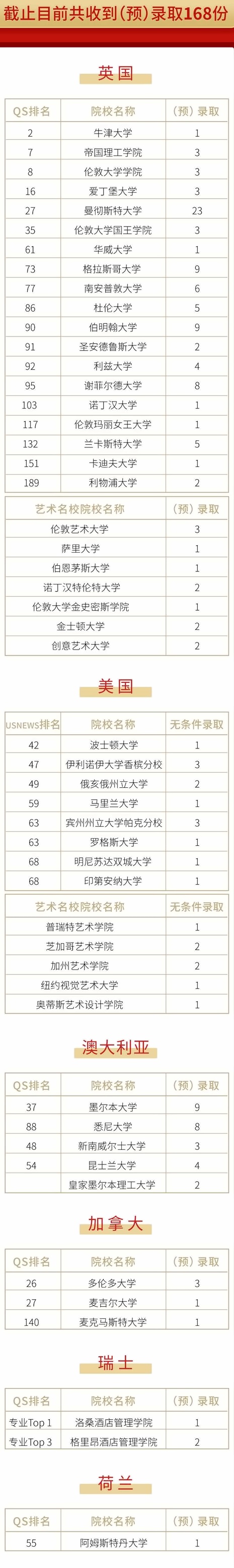 句容碧桂园升学.jpg