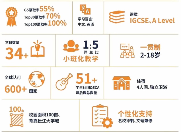 上海赫贤上学高中部概况.jpg