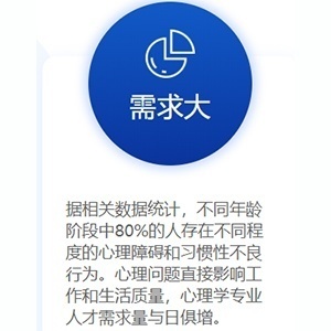 需求大
