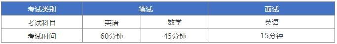 入学考试科目.jpg