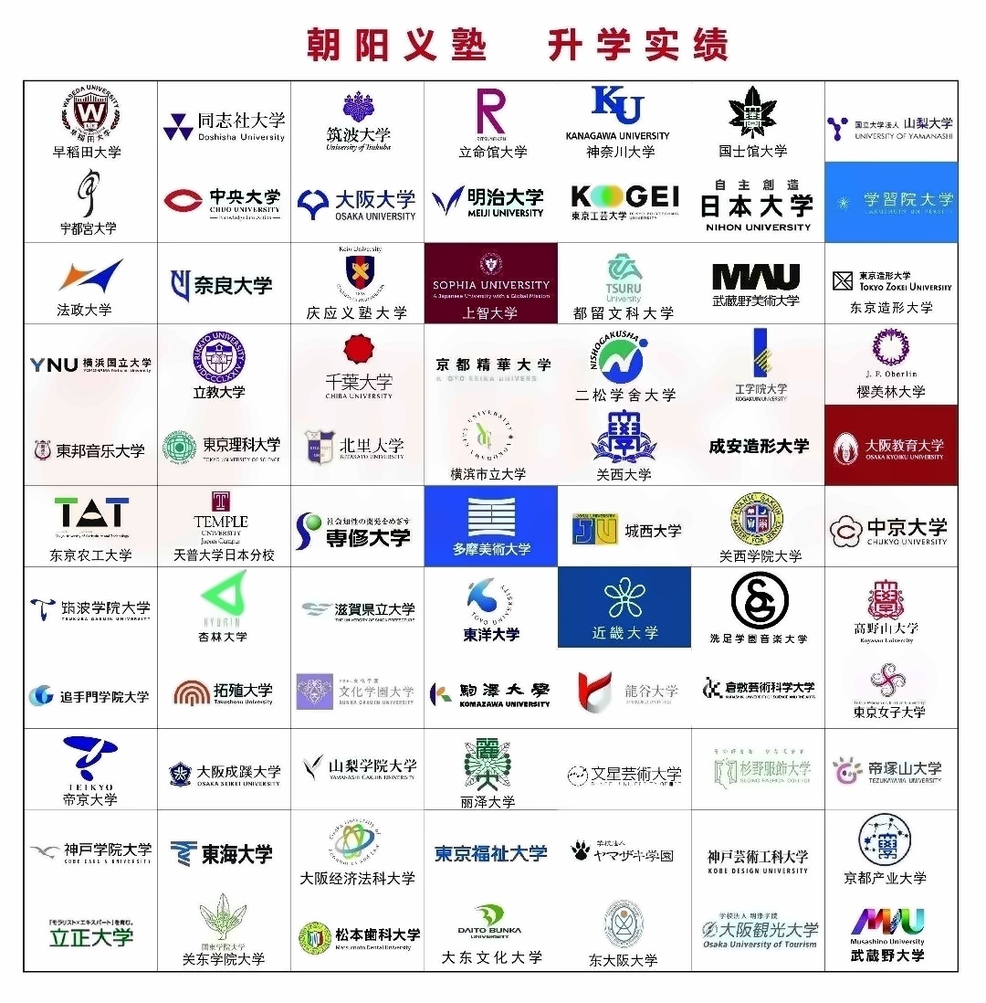 朝阳义塾升学实绩4.jpg