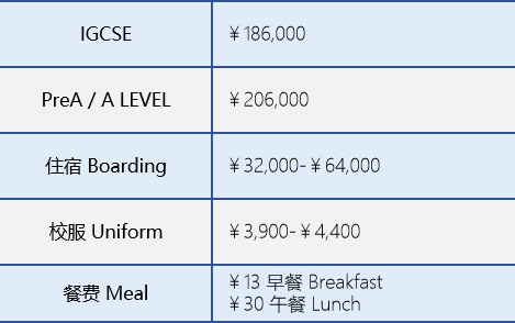 协和教育浦东课程中心2024年学费标准.jpg