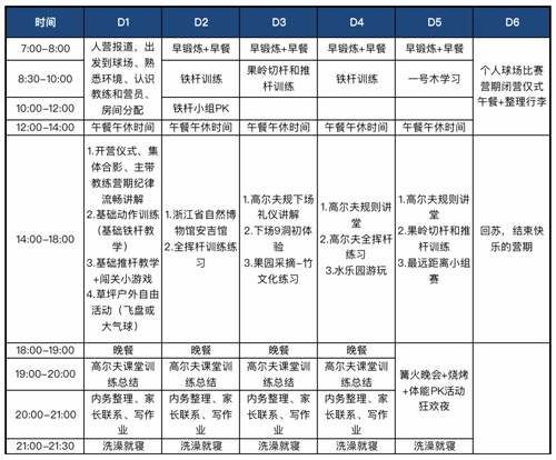 苏州工业园区外国语学校夏令营课程