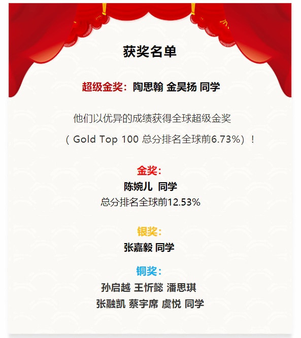 获奖名单.jpg