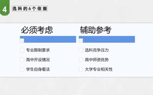高中生涯规划