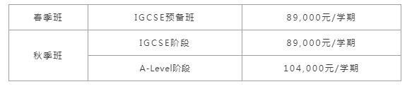 上海德英乐学院
