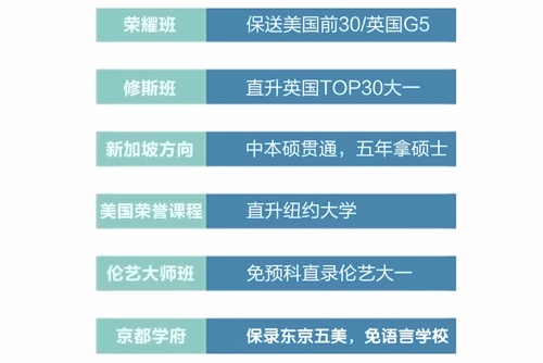 升学通道