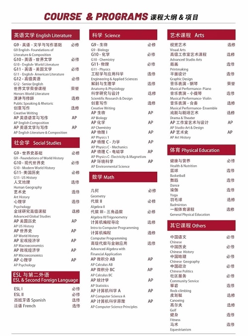 上海励滕伯克曼学校课程设置.jpg