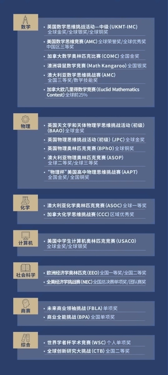 天府中学融合创新高中部