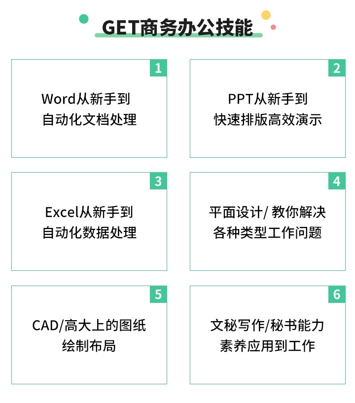办公商务技能
