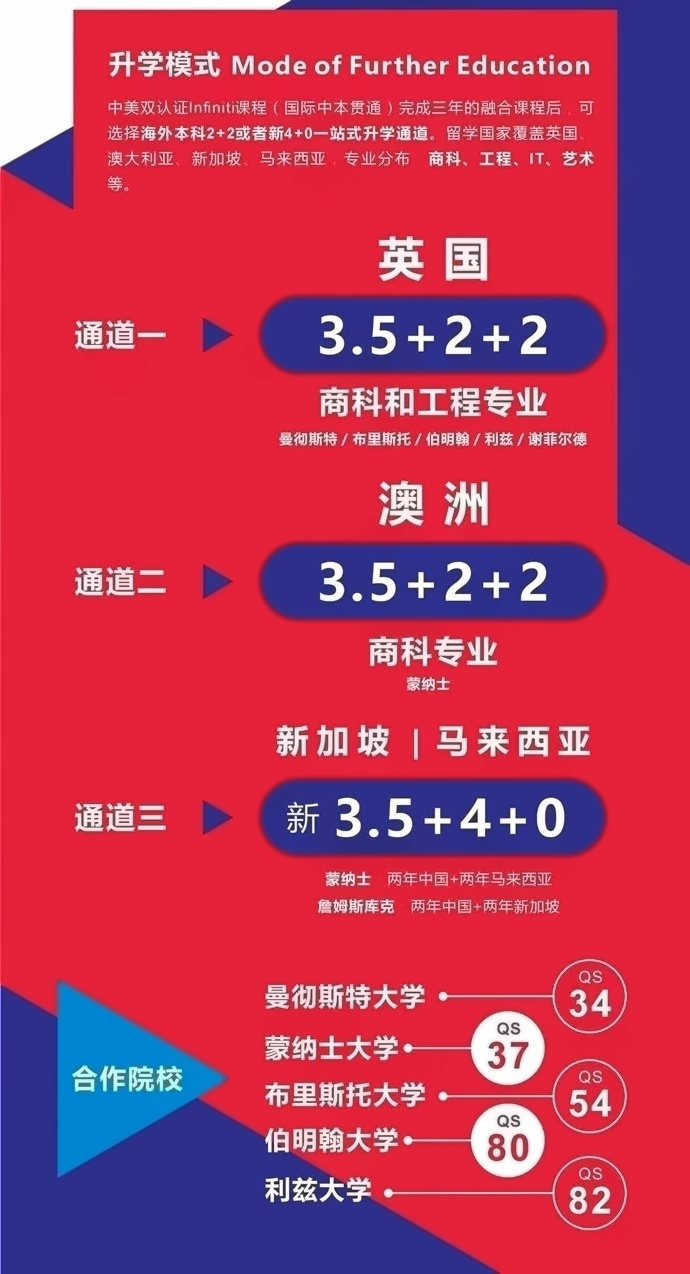 天华国际中本贯通升学模式.jpg