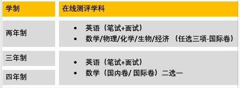 线入学测评.jpg