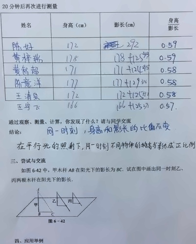 中加楓華國(guó)際初中PBL課堂：成果2