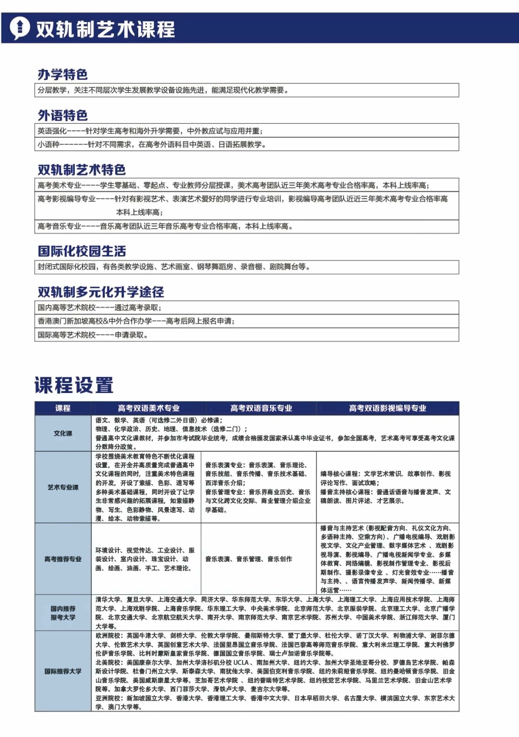 上海常青藤学校双轨制艺术课程（美术音乐戏剧）.jpg