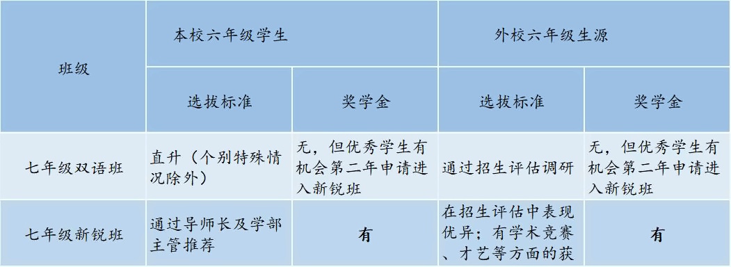 初中奖学金.jpg