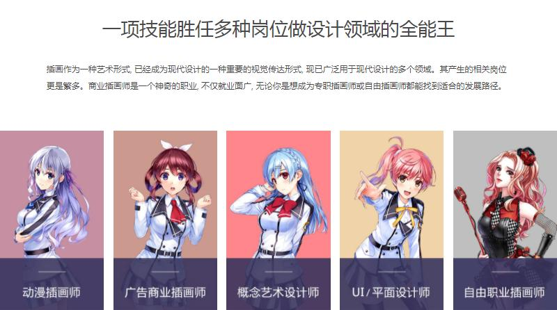 UI手绘插画培训岗位
