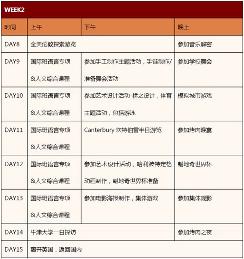课程