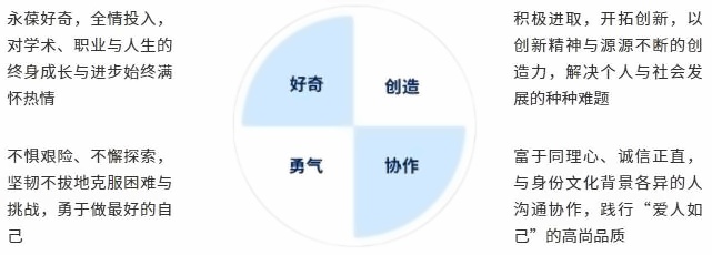 价值观.jpg