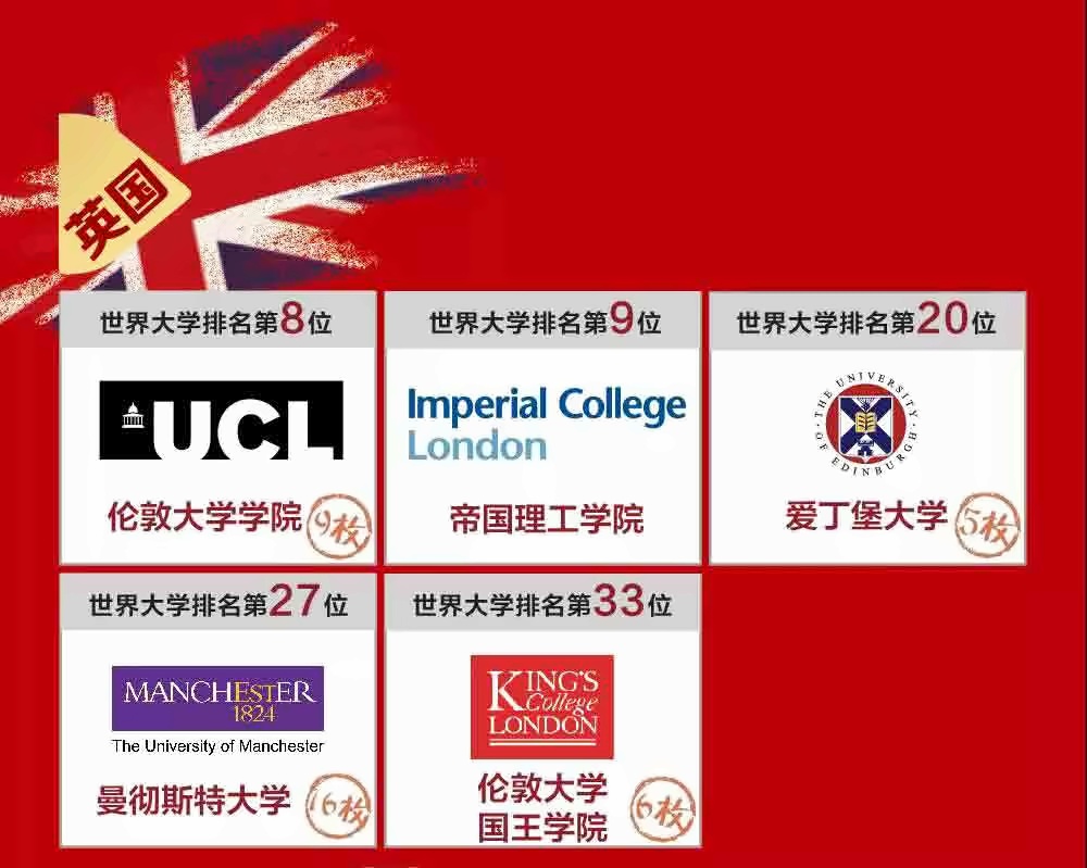 王府学校