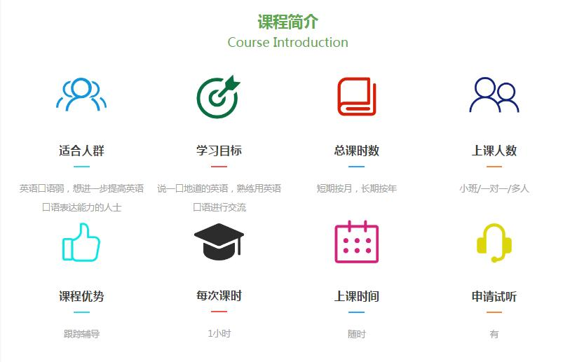 英语口语培训