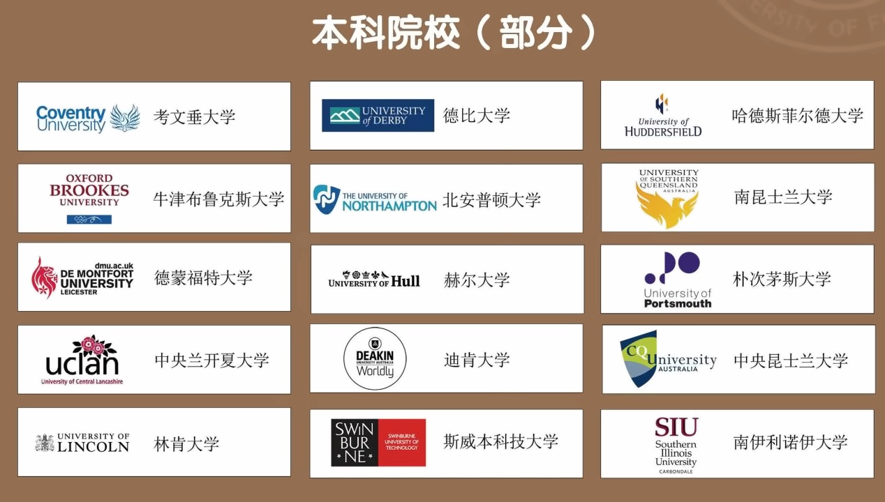 广东财经大学SQA AD（3+1）项目介绍