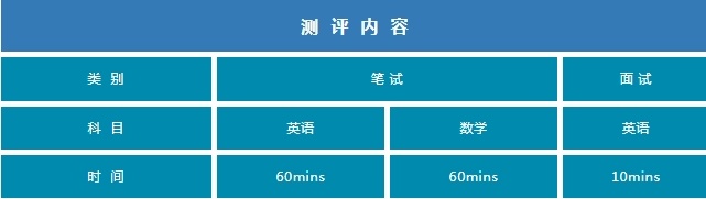 苏州阿德科特学校入学评估
