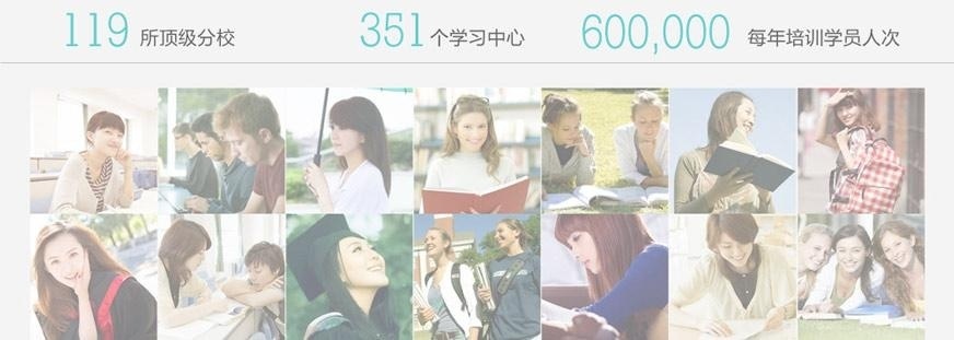 环球雅思留学语言培训集团