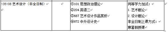 艺术学院