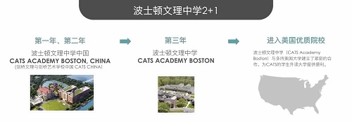 课程路径.jpg