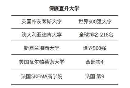 保底学校.jpg